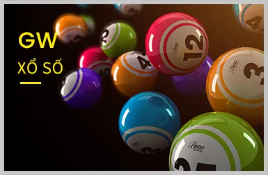 Xổ Số & Lô Đề Win88 Plus